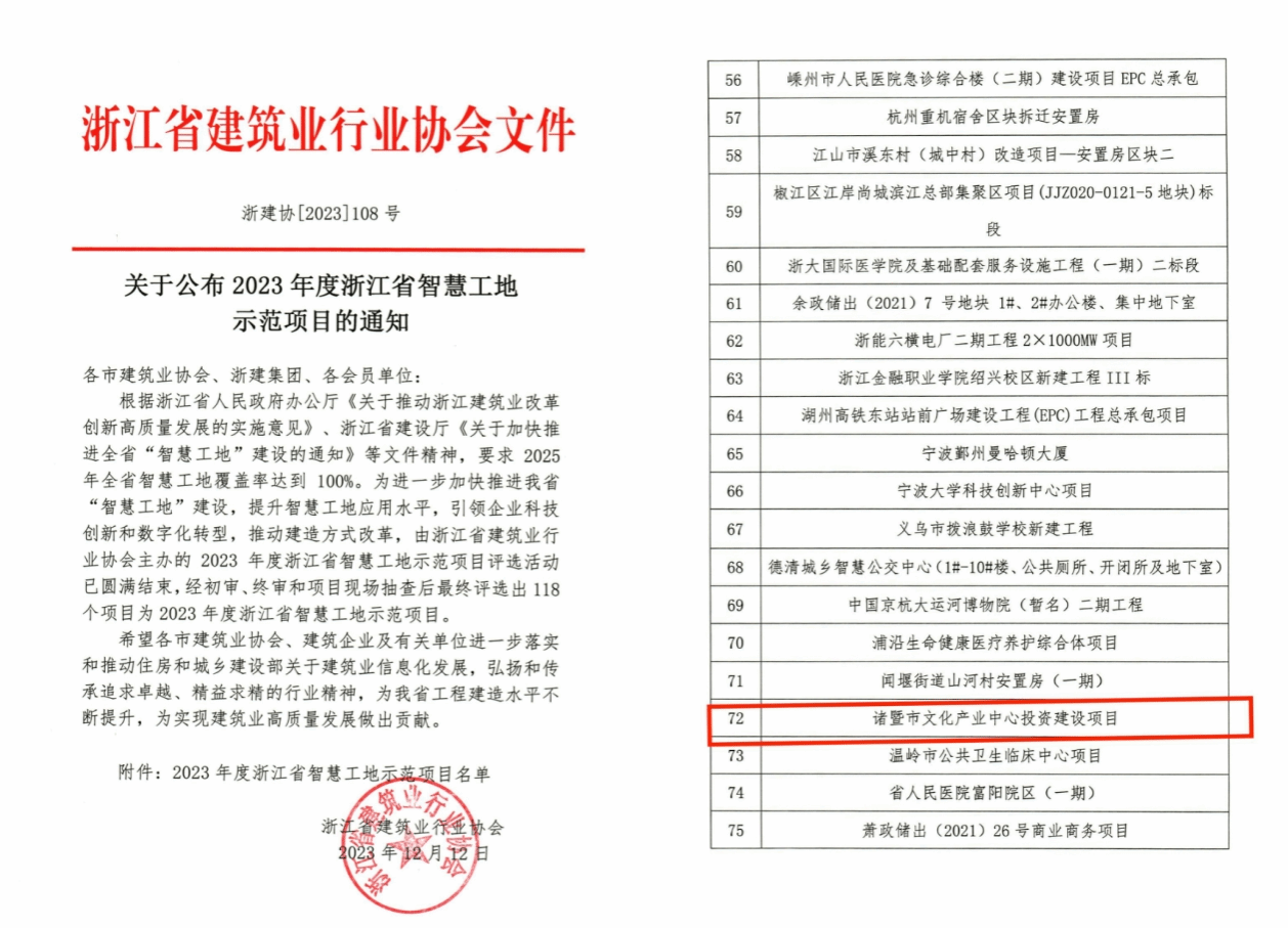 lol比赛押注官网(中国)有限公司官网四建集团诸暨市文化产业中心项目获评“2023年度浙江省智慧工地示范项目”